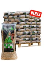 Pelletspall – pall med 66 säckar à 15 kg